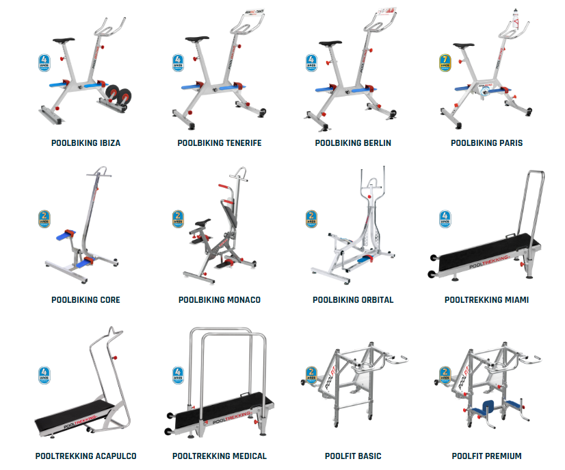 ¿Qué Máquina de Fitness Acuático Necesito? Guía Práctica para Elegir Según tu Piscina, tu Espacio y tu Objetivo
